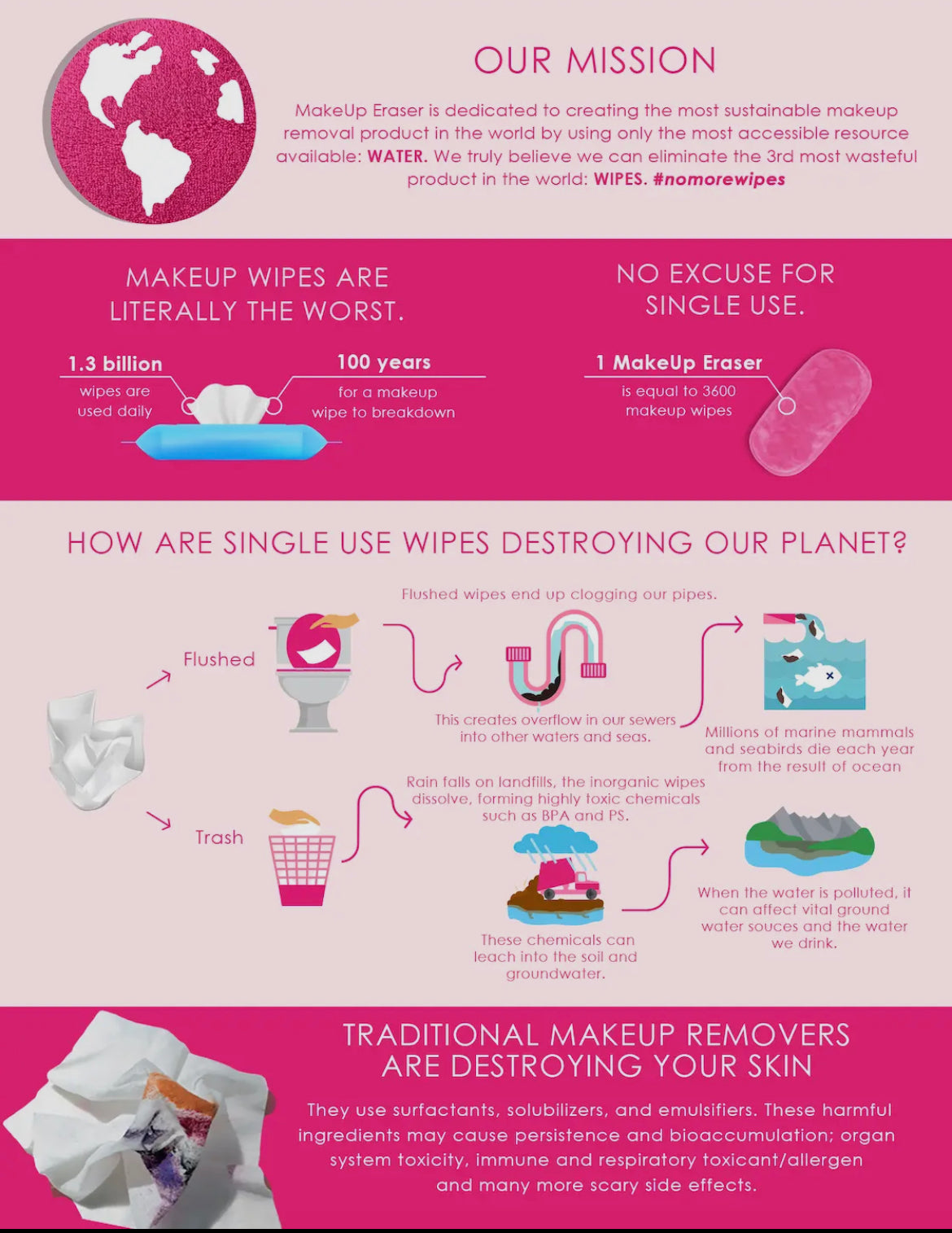 Makeup Eraser Original Pink 7-Day Set