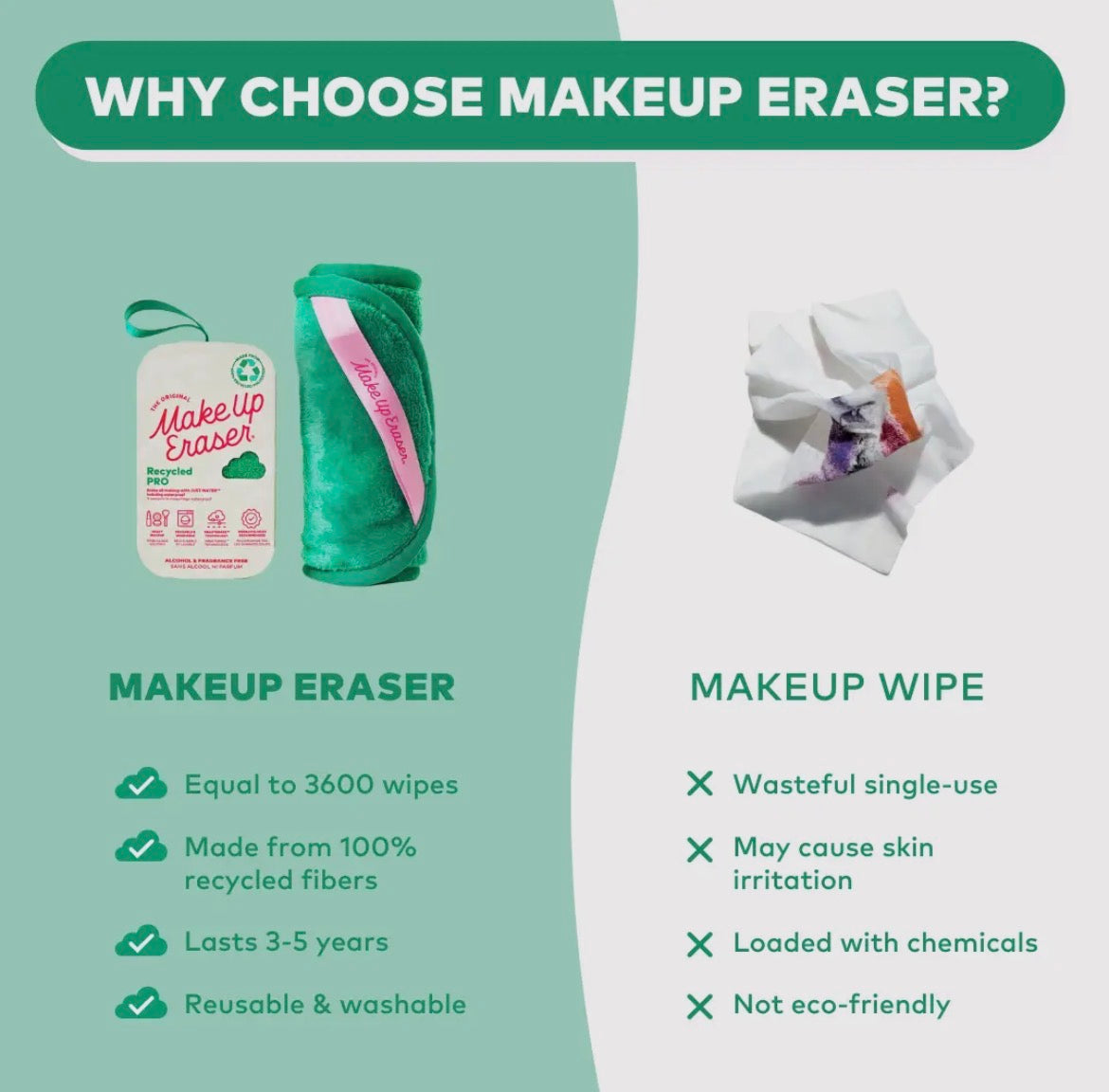 Makeup Eraser Green Pro
